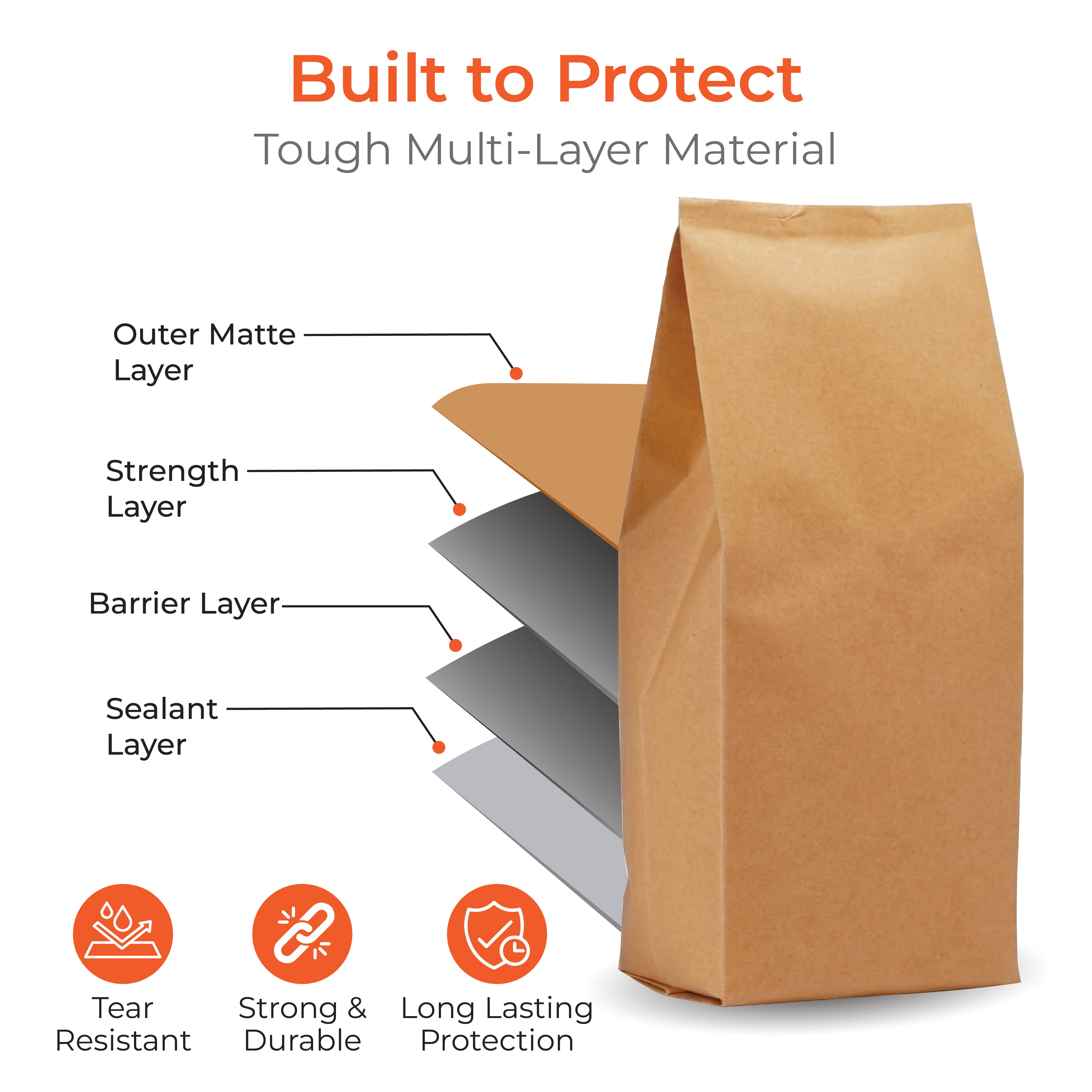 Brown Matt Side Gusset Pouch