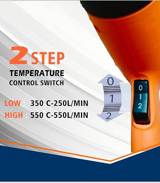 Hot Air Gun Heavy Duty 2000W with Dual Temperature Setting