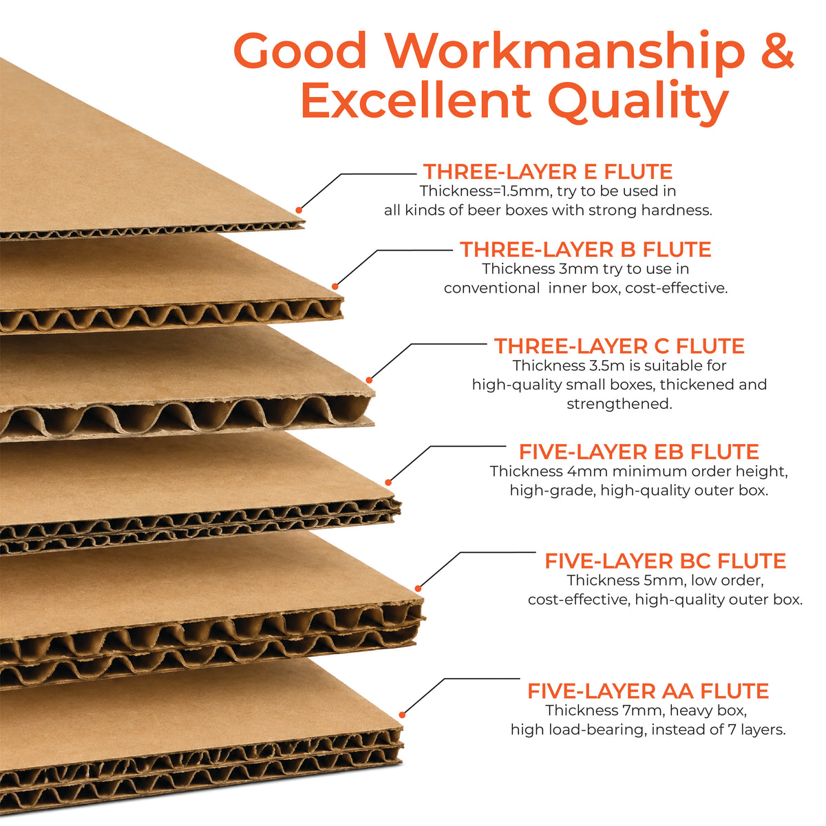 Z32 Auto Fold Corrugated Pizza Box (310 x 310 x 50mm)