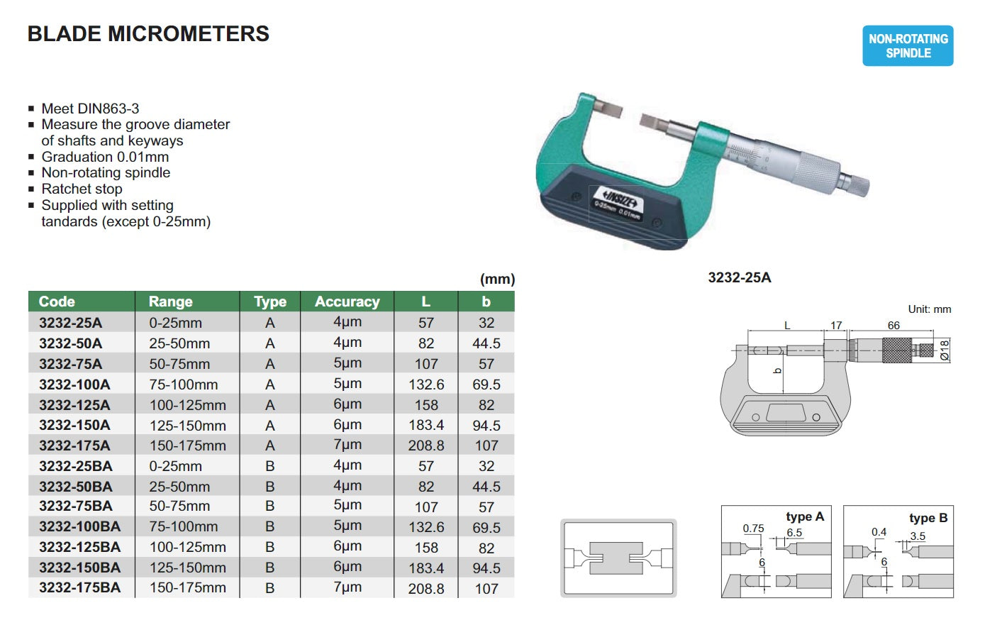 INSIZE Blade Micrometer