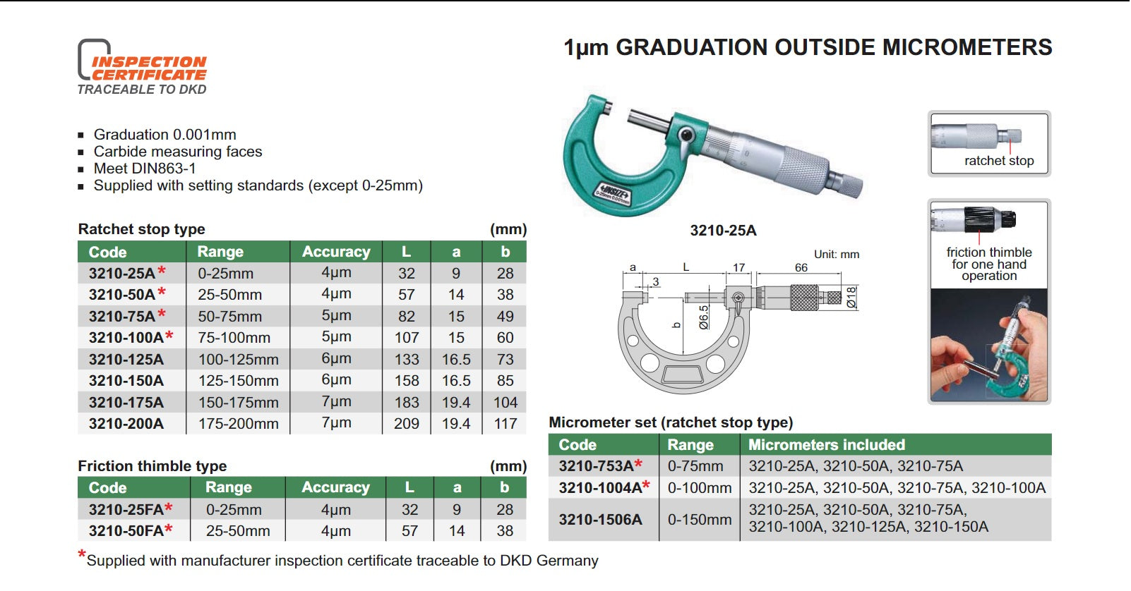 INSIZE 1μm Graduation Outside Micrometer
