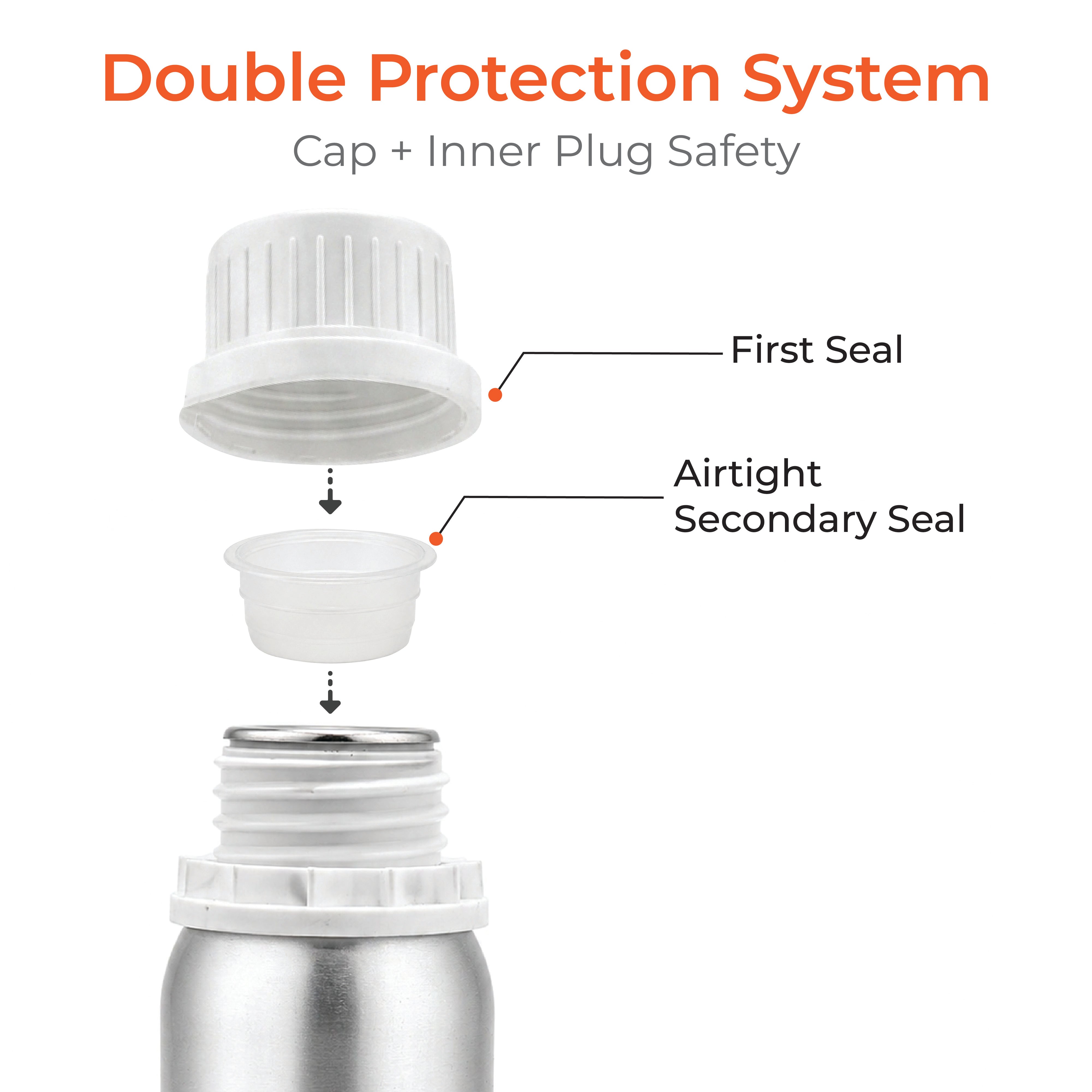 Aluminum Bottle with Cap and Inner Plug