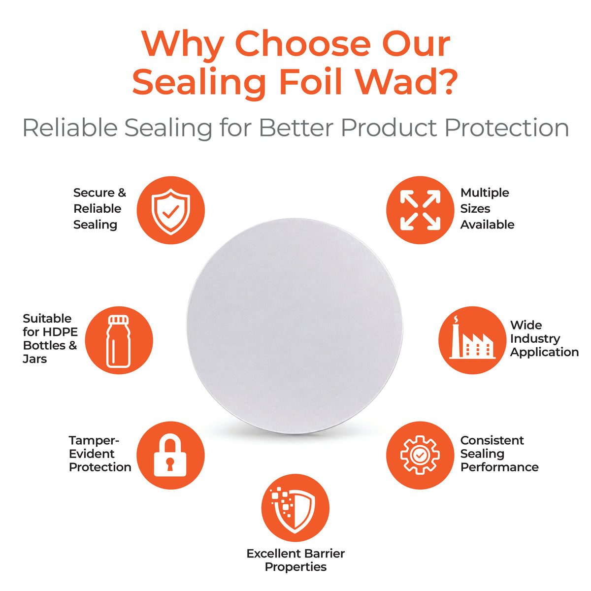 Sealing Foil Wad Plain for HDPE Bottle