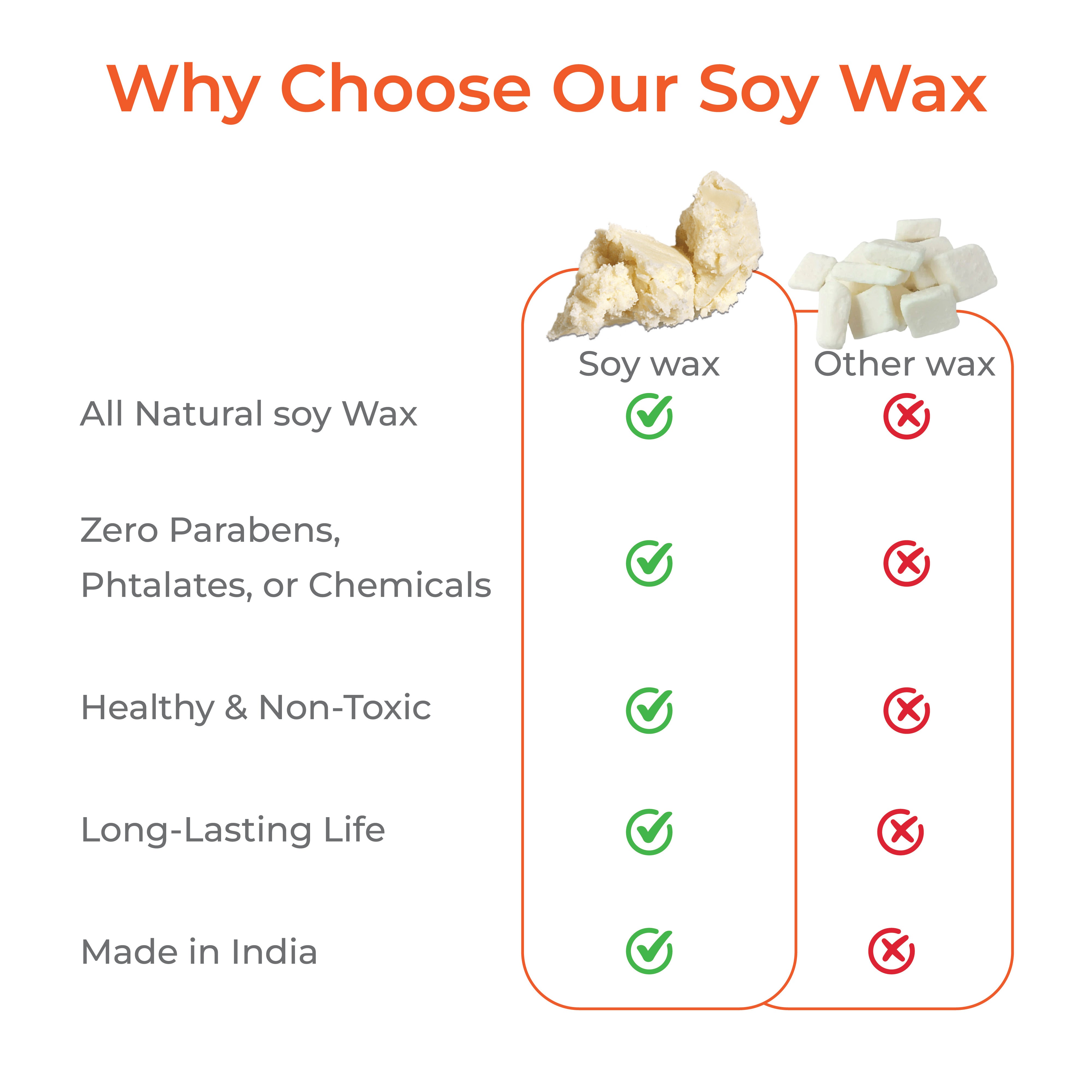 Soy Butter Wax (Soya Butter Wax) for Candles and Skincare