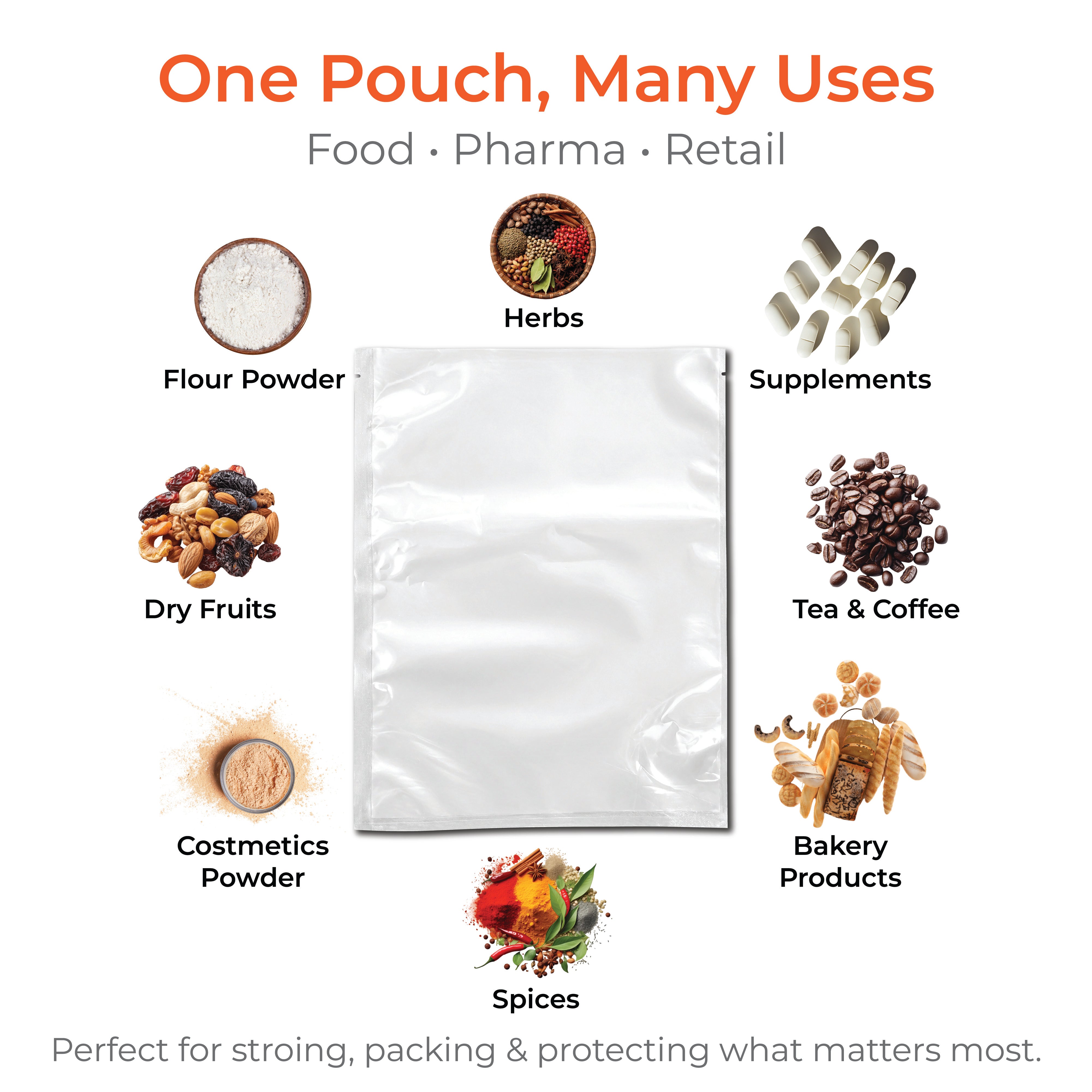 Vacuum Three Side Seal Transparent Pouch