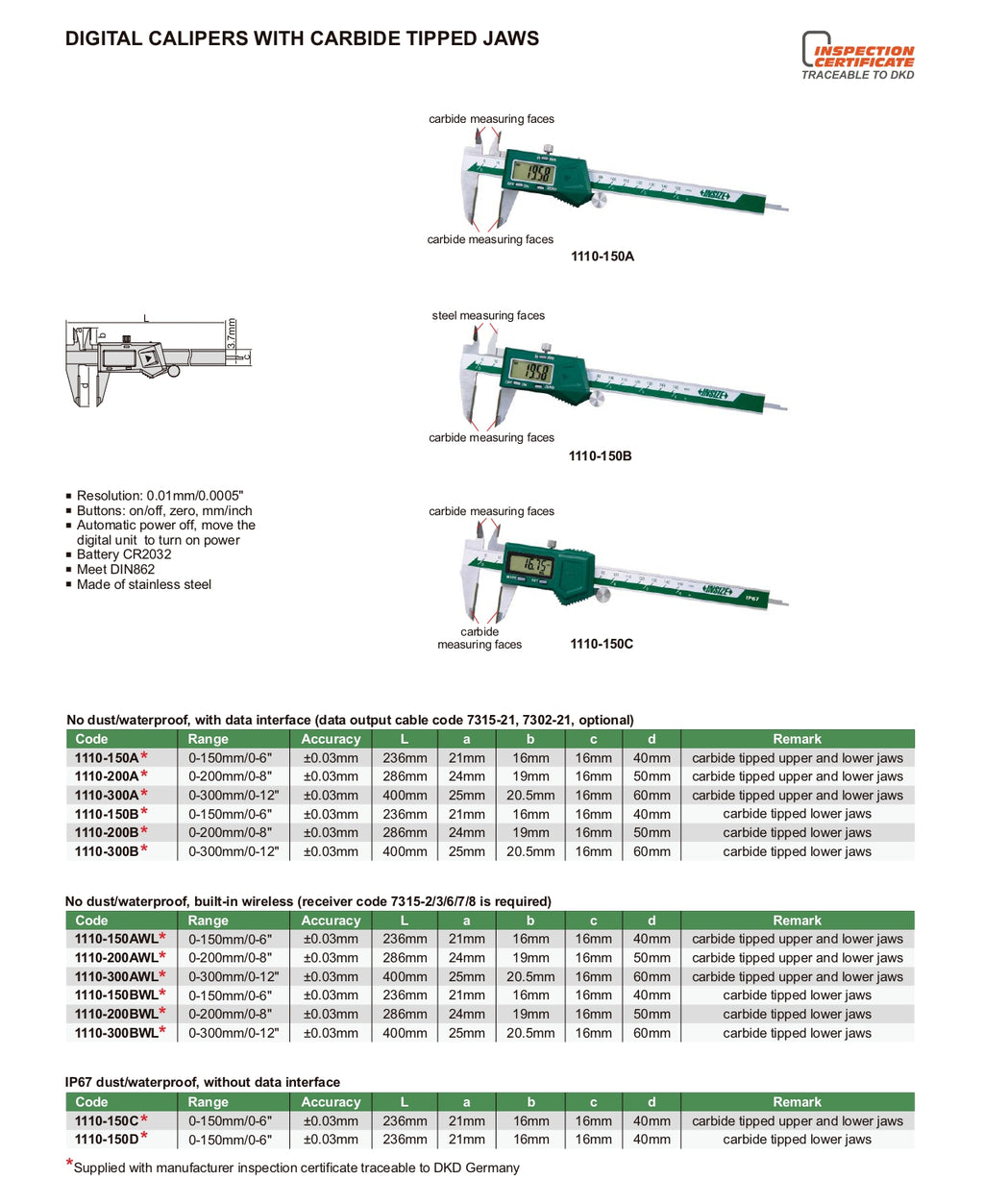 Calibre Insize INSIZE Digital Caliper With Carbide Tipped Jaws 1110