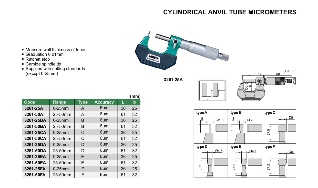 INSIZE Cylindrical anvil tube Micrometer